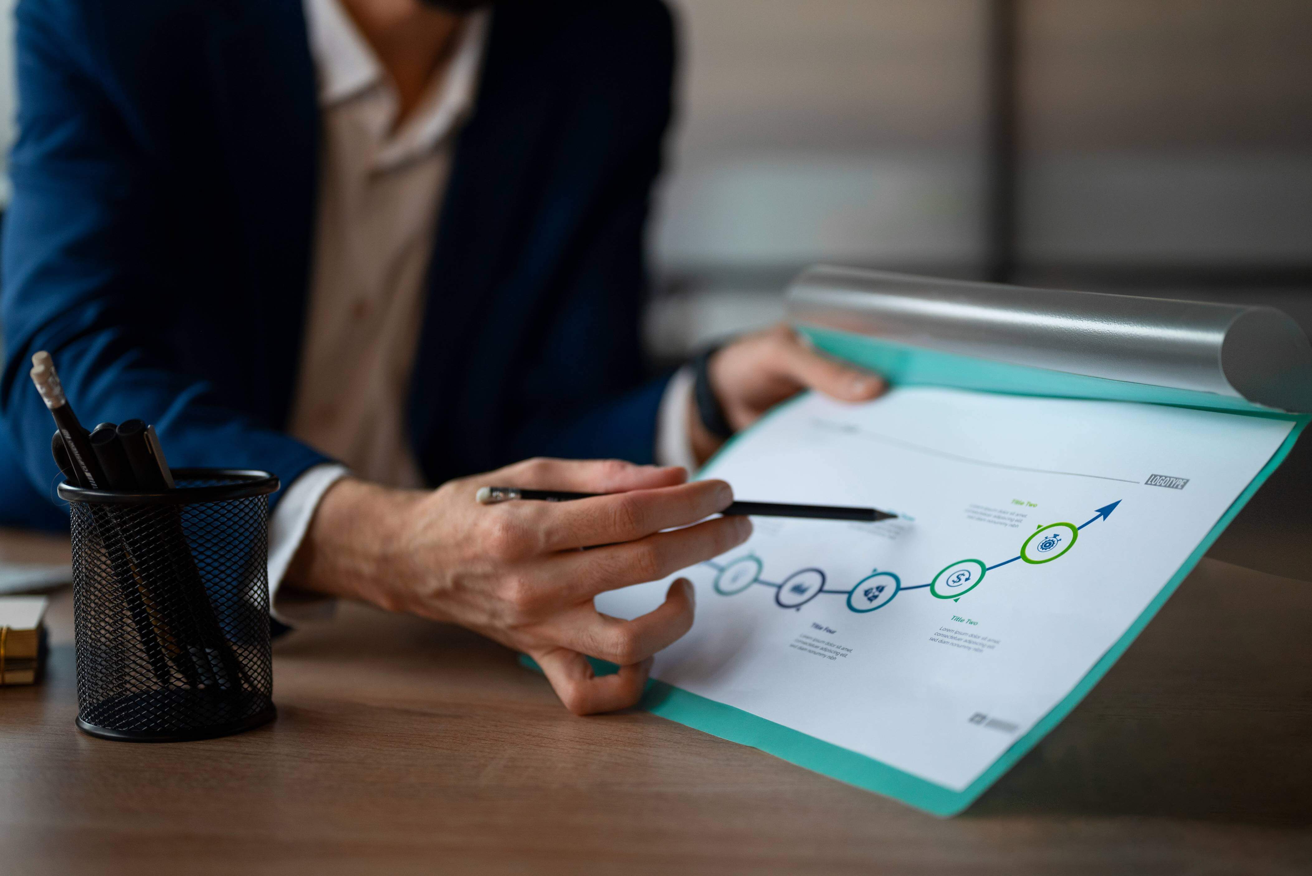 Procurement + Lifecycle